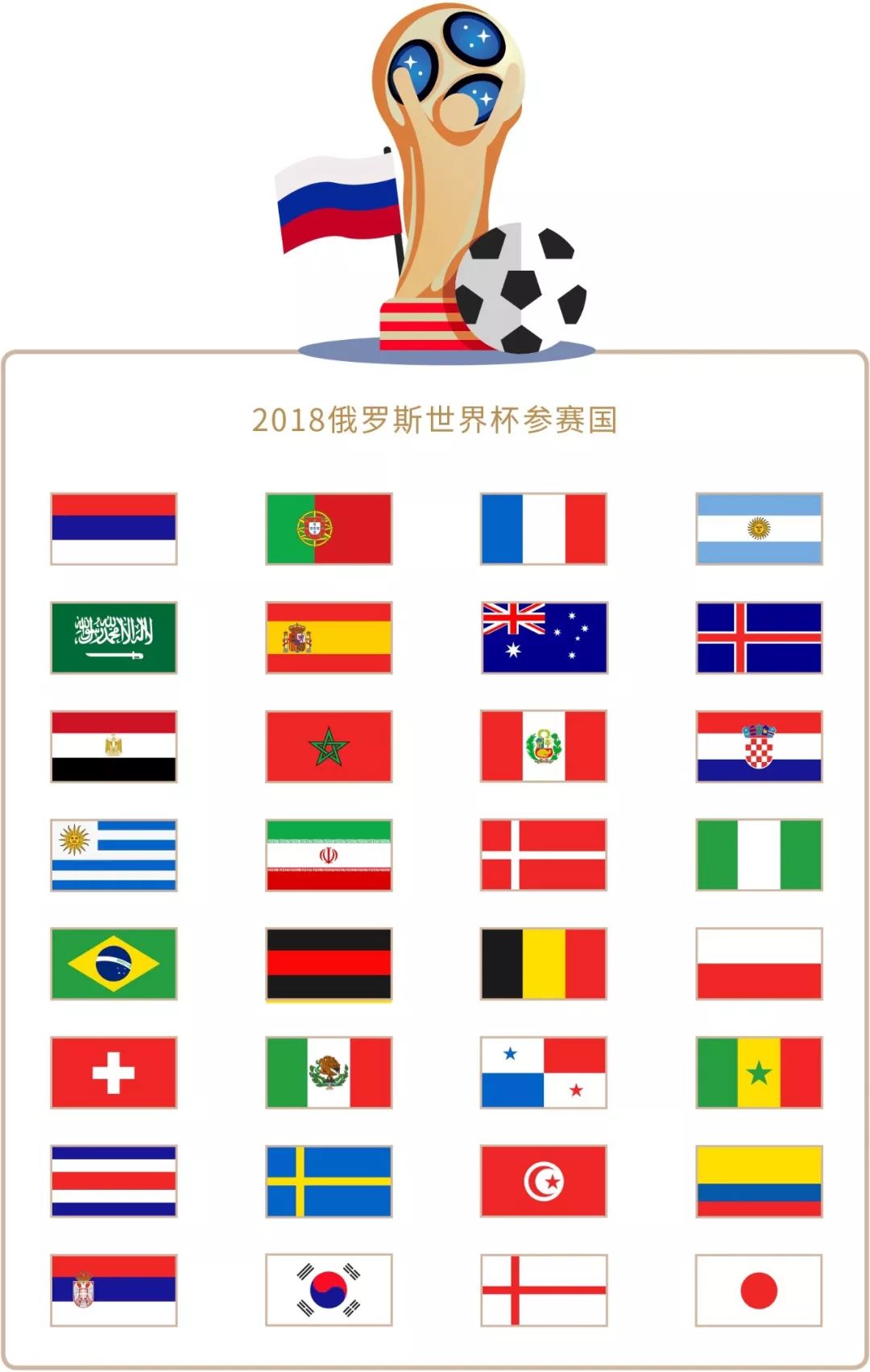 家的共同
